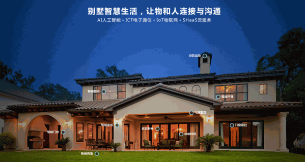 道易鑫智能家居